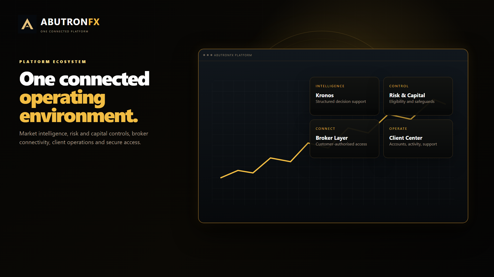 AbutronFX HD connected platform visualization